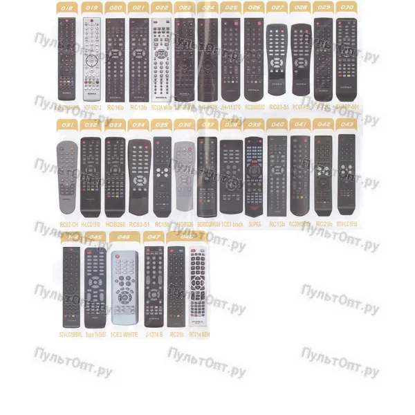 Универсальный пульт ClickPdu для Supra RM-L1097
