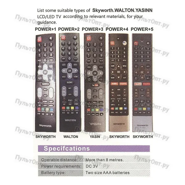 Универсальный пульт Huayu для Skyworth RM-L1592