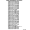 Пульт LG Magic Remote AN-MR19BA (AKB75635302) (голосовое управление) (оригинальный)