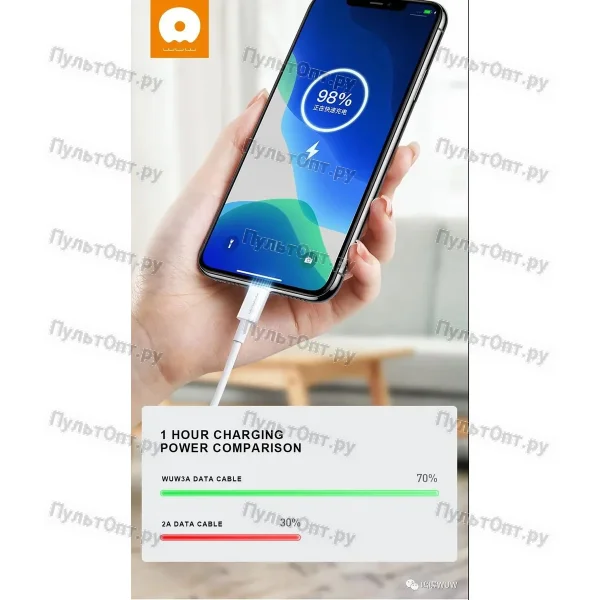 Кабель USB - micro USB Hoco WUW X158 3A (белый)