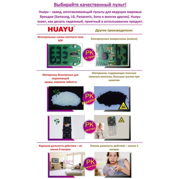 Пульт Huayu для Novex HOD917 (NVX-39H211MS)