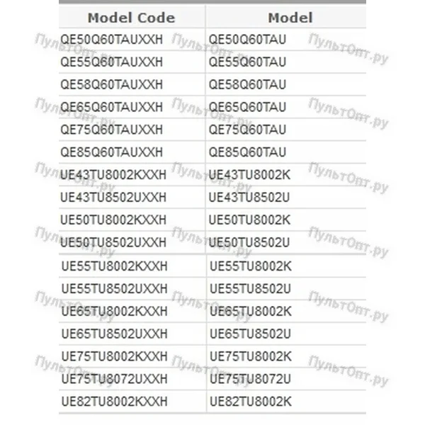 Пульт Samsung BN59-01330B (Smart Touch Control K) (оригинальный)