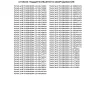 Пульт Huayu для LG AKB74475401