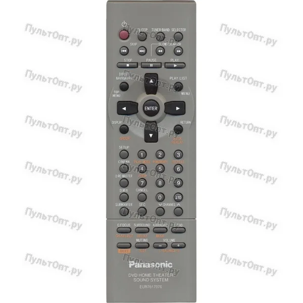 Пульт Panasonic EUR7617070 (оригинальный)