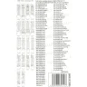 Универсальный пульт Huayu для LG RM-L915W