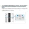 Пульт Samsung BN59-01330J (Smart Touch Control K)