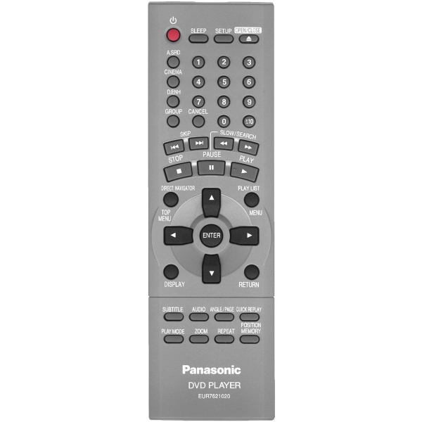 Пульт Panasonic EUR7621020