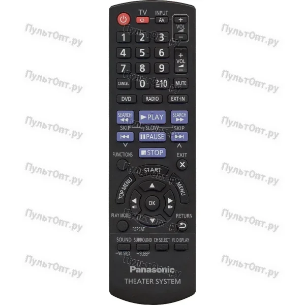 Пульт Panasonic N2QAYB000694 (оригинальный)
