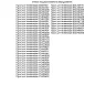 Пульт Huayu для LG AKB73615302