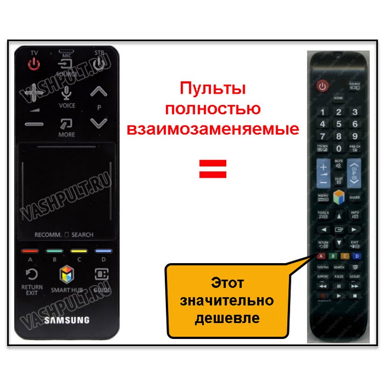 Как сопрячь пульт с телевизором. Пульт смарт ТВ самсунг кнопки управления. Samsung пульт Smart TV menu. Пульт для телевизора самсунг а3011100/v1. Кнопка смарт ТВ на пульте самсунг.