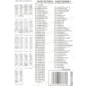 Универсальный пульт Huayu для LG RM-B1167