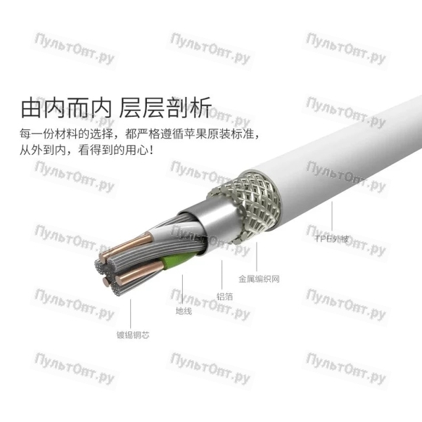 Кабель USB - micro USB Hoco WUW X83 2A (белый)