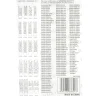 Универсальный пульт Huayu для Samsung RM-L898W белый